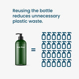 Body Wash Refill New LastObject Powder 2x all_variants